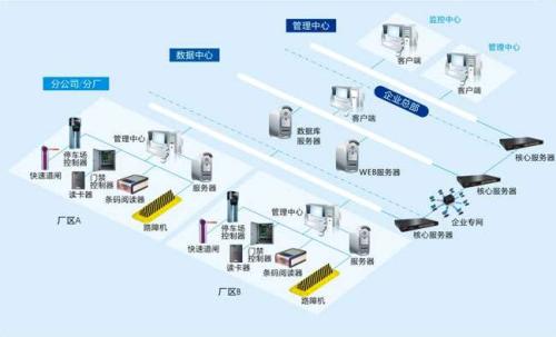 营口食堂收费管理系统七号