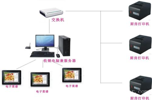 营口收银系统六号